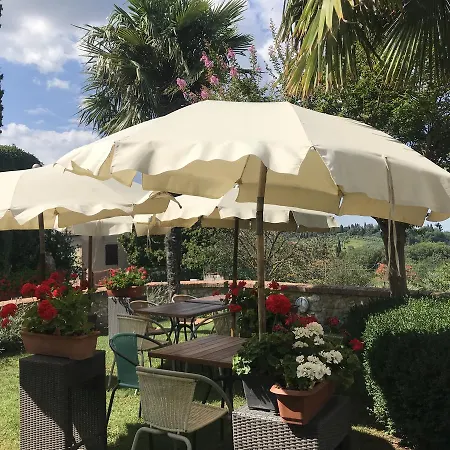 Bed and breakfast Casale Gregoriano And
